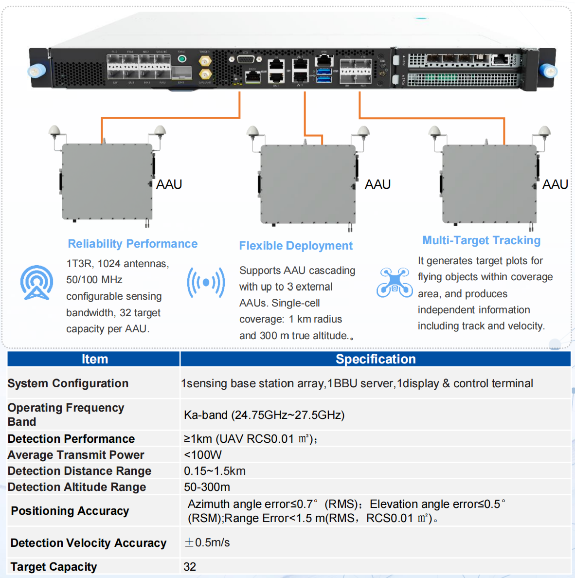 26GHz mm Wave Cognitive Base Station
