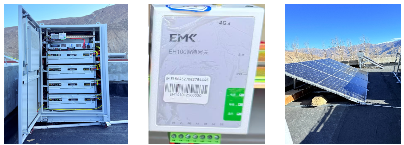 能源系统