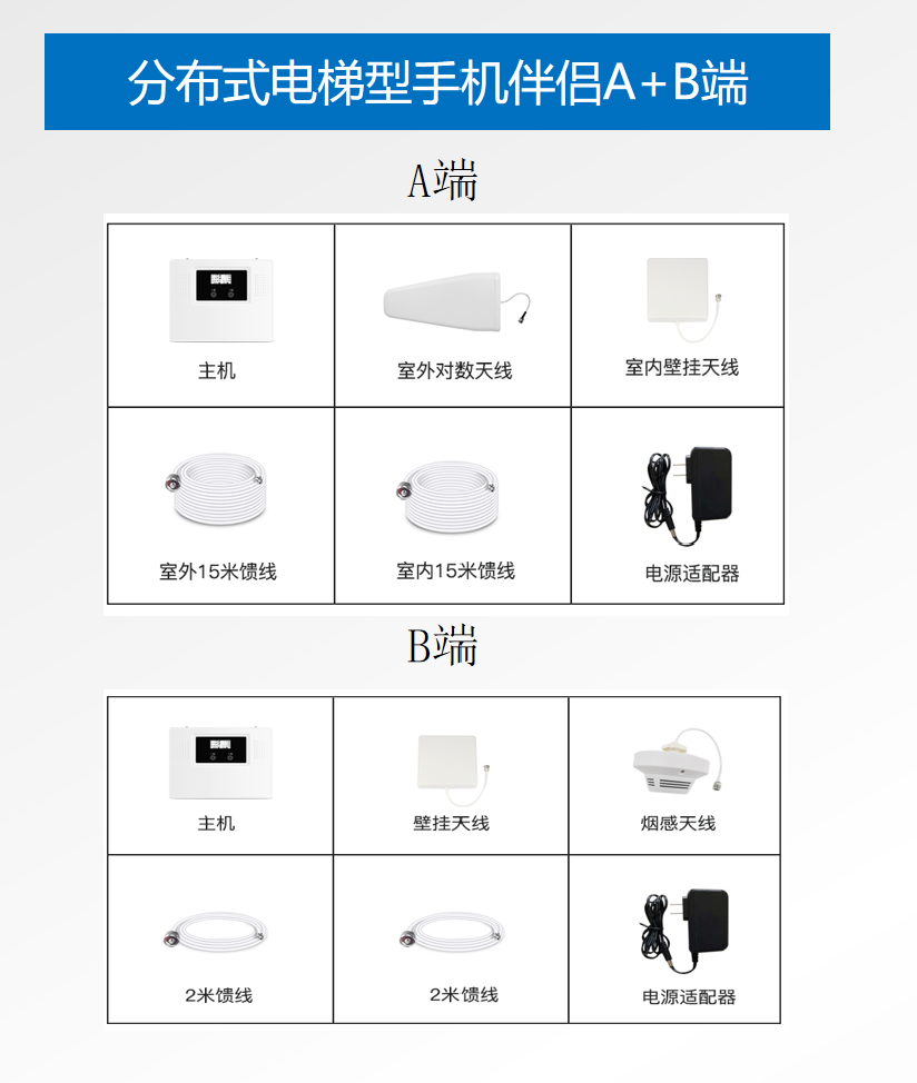 分布式电梯型手机伴侣A+B端